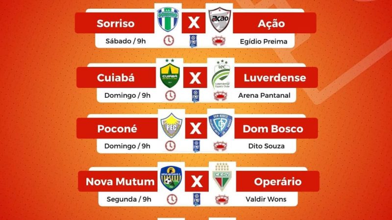 Mato-grossense 2021: Penúltima rodada começa neste sábado