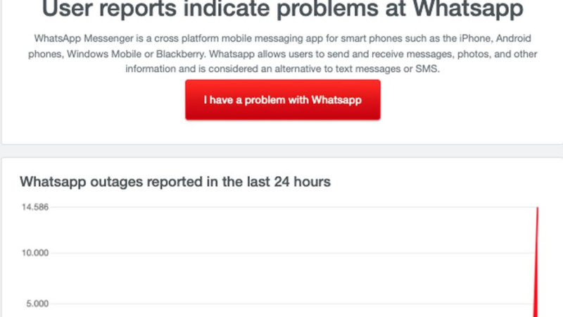 WhatsApp fora do ar: app enfrenta instabilidade em vários países